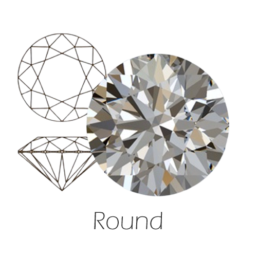 Super premium hotsell moissanite