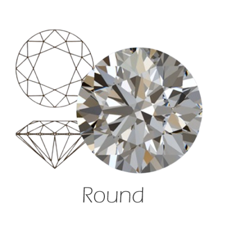 Super premium moissanite on sale